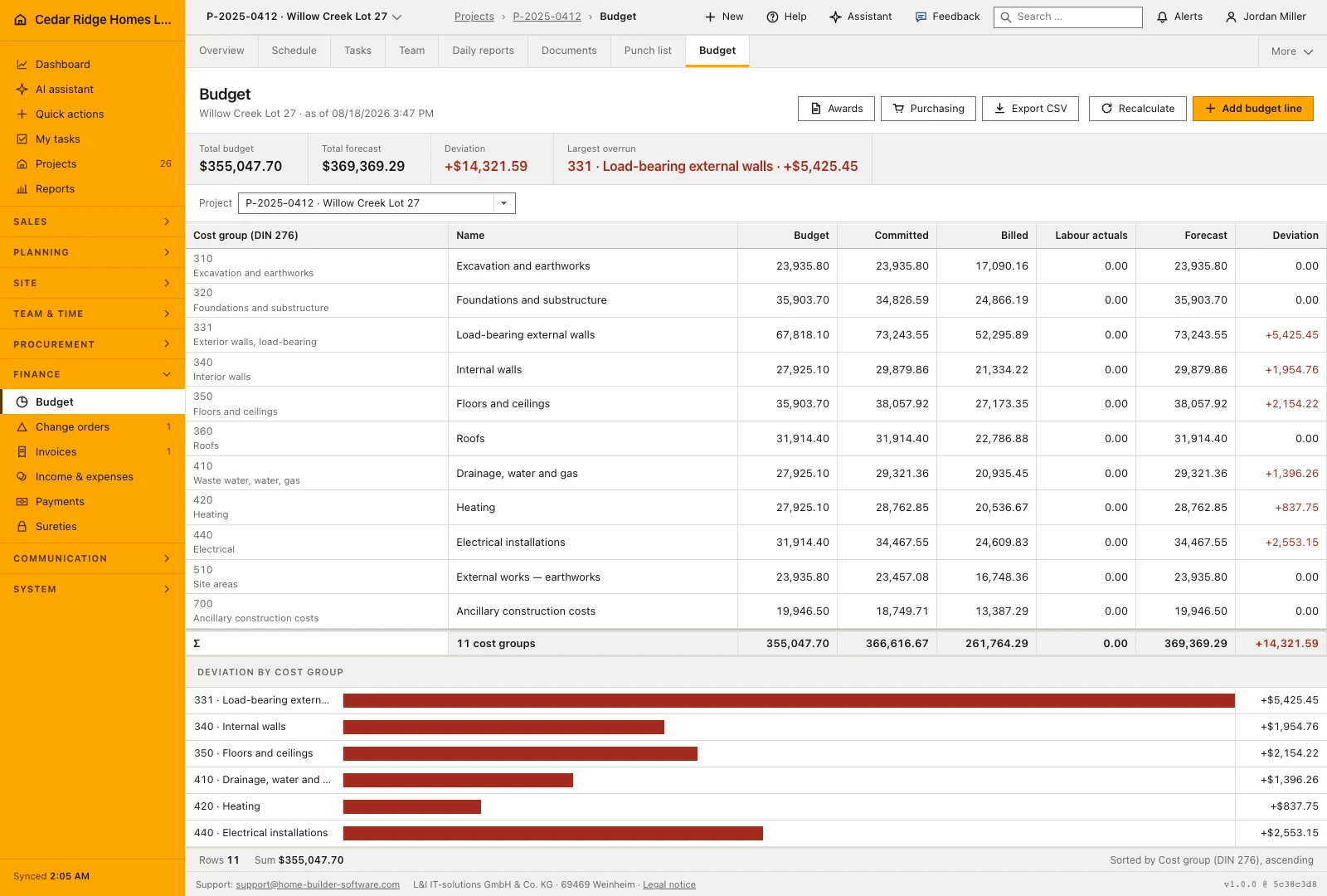 Construction budget control — Home Builder Software