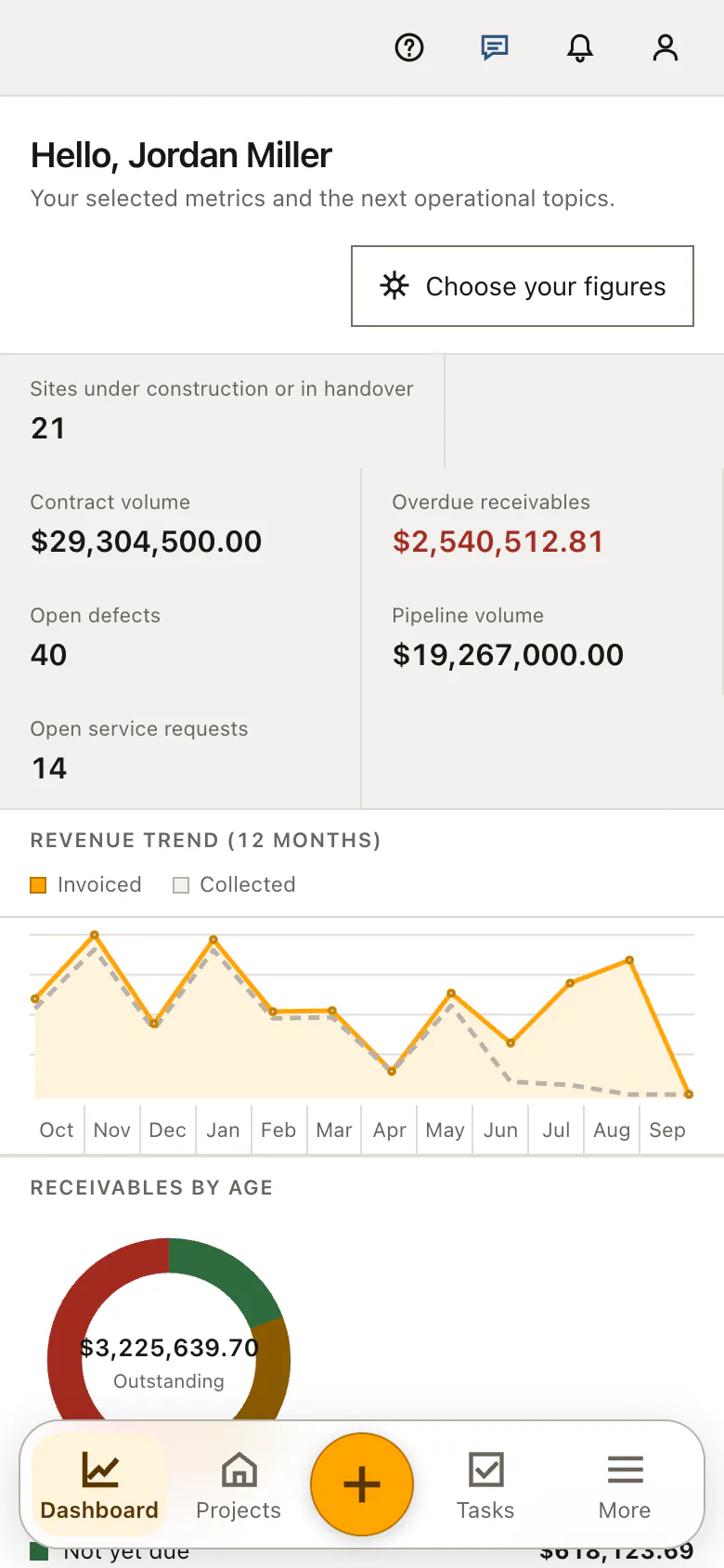 The dashboard on a phone: metric tiles, revenue curve and the bottom tab bar for dashboard, projects and tasks