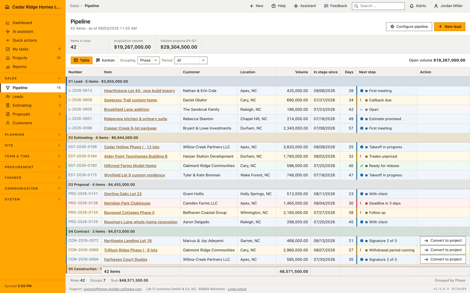 Real product screenshot: Custom construction sales pipeline